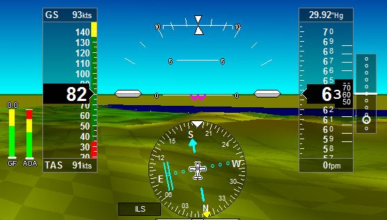 GLS et Glideslope